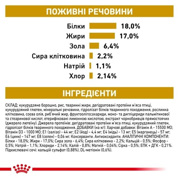 АКЦІЯ Royal Canin Urinary SO лікувальний корм для собак із захворюваннями сечокамяної хвороби 11+2 кг 