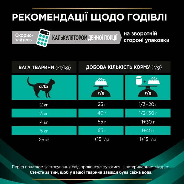 PRO PLAN Veterinary Diets EN Gastrointestinal сухий корм для котів при захворюваннях шлунково-кишкового тракту 400 г