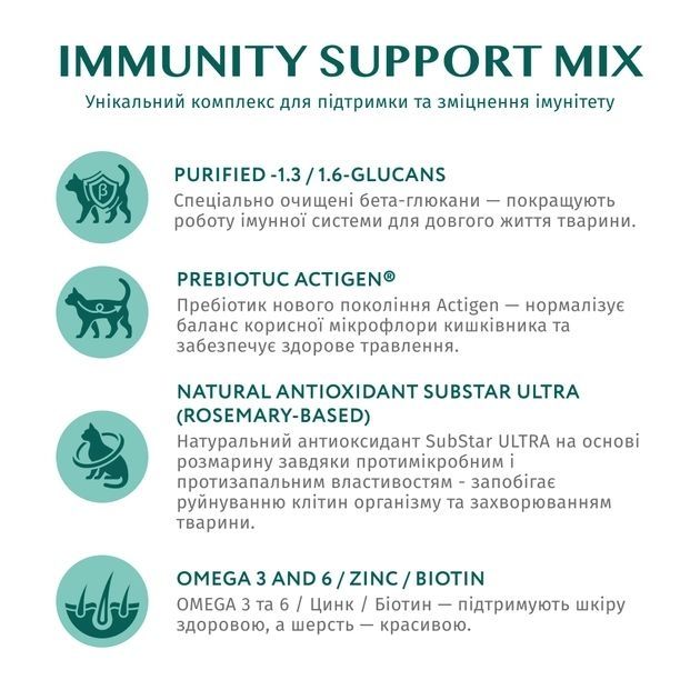 Optimeal Повнораціонний сухий корм для стерилізованих кішок та кастрованих котів з лососем 4 кг