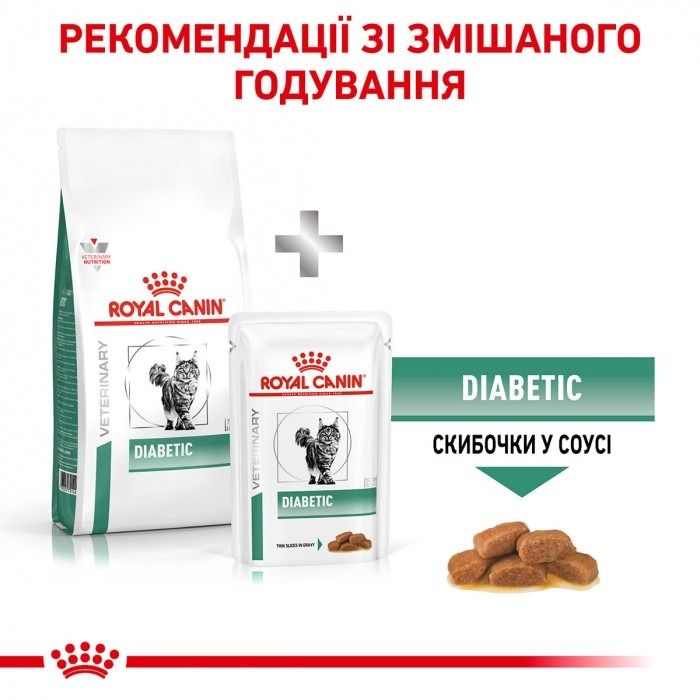 АКЦІЯ Royal Canin Diabetic при цукровому діабеті набір корму для котів 1,5 кг + 4 паучі 