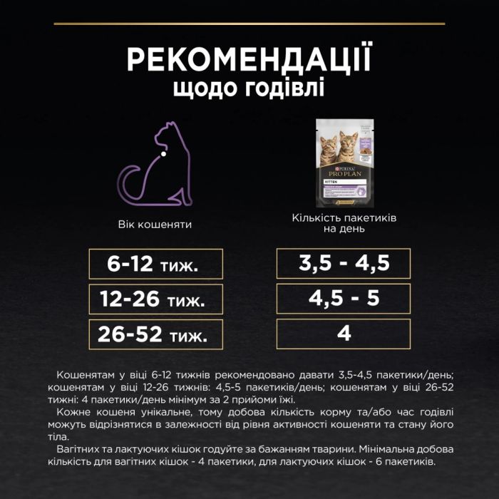 Purina Pro Plan Kitten Healthy Start шматочки в паштеті з індичкою для кошенят 75 г 
