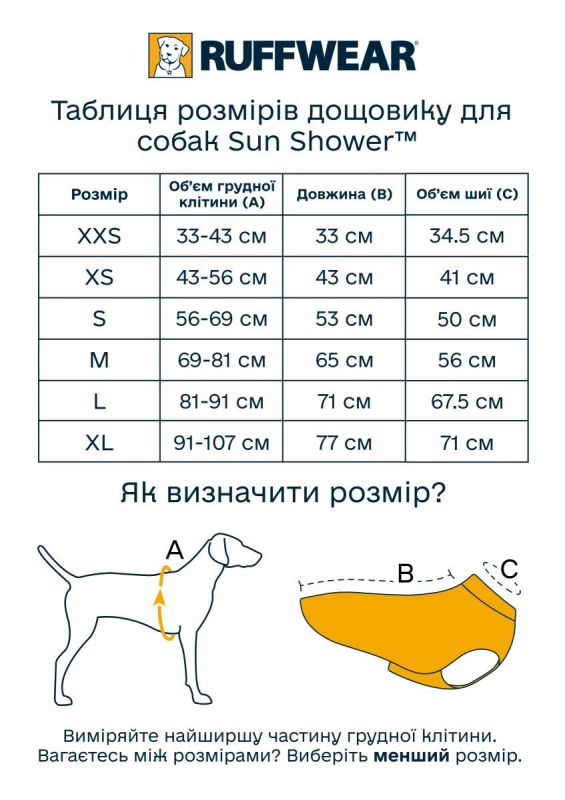 Дощовик для собак Ruffwear Sun Shower™ M Жовтий