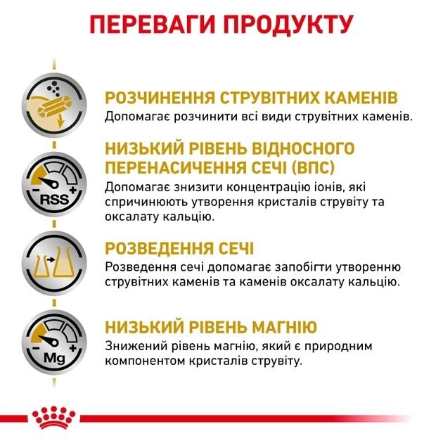 АКЦІЯ Royal Canin Urinary SO лікувальний корм для собак із захворюваннями сечокамяної хвороби 11+2 кг 