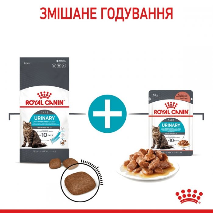 АКЦІЯ Royal Canin Urinary Care - сухий корм для підтримки здоровя сечовидільної системи у кішок 2 кг + 12 паучів 