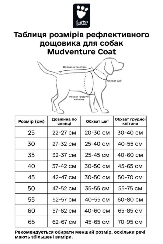 Рефлекторний дощовик для собак Hurtta Mudventure Reflective Coat 25 Жовтий