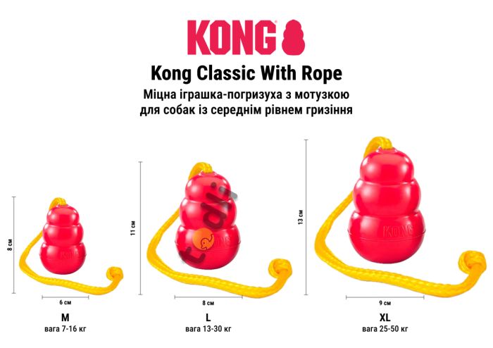 Іграшка для собак Kong Kong Classic W/Rope Червоний M