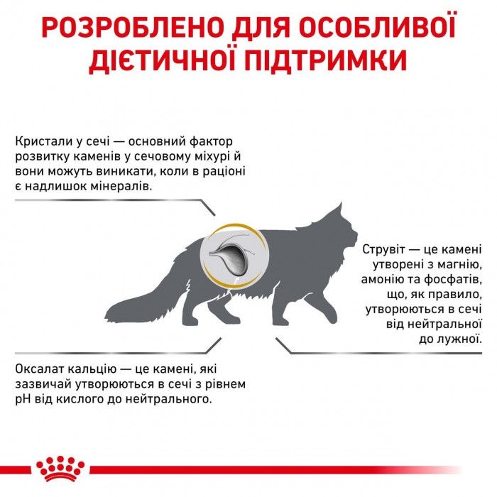 АКЦІЯ Royal Canin Urinary SO дієта при сечокамяній хворобі для котів 1,5 кг + 4 паучі 