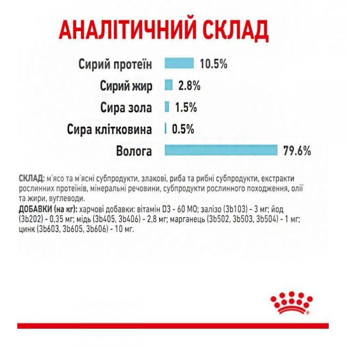9 + 3шт Royal Canin FHN sensory field gravy, консерви для кішок 11482 акція 