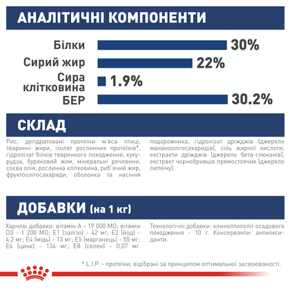 Royal Canin Maxi Starter (Роял Канін Максі Стартер) 15 кг