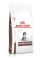 Royal Canin Gastro Iintestinal Junior Canine 2.5 кг 