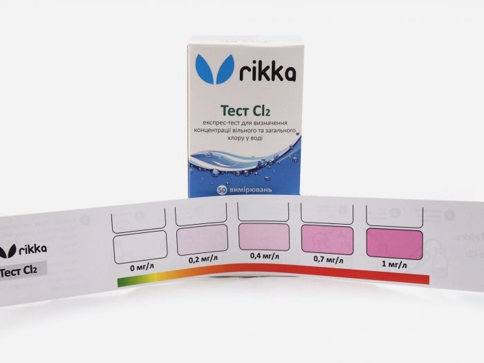 Тест Сl2 на вміст хлору 