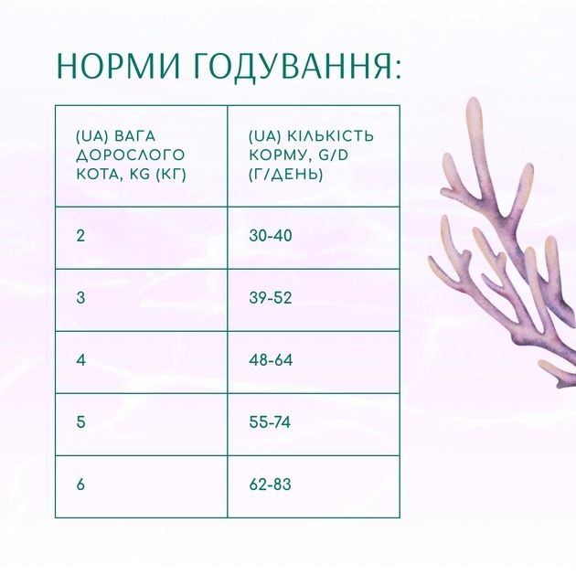 Optimeal Beauty Harmony на основі морепродуктів сухий корм для кішок мякий заспокійливий ефект 4 кг 