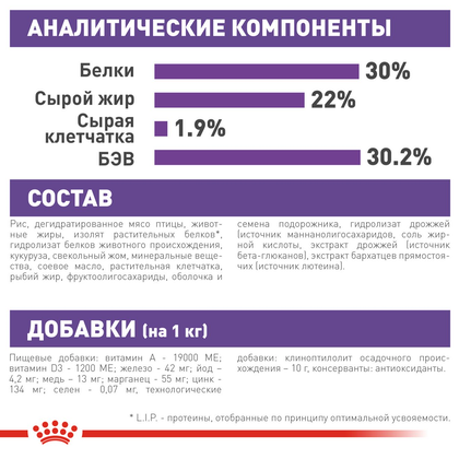 Royal Canin Giant Starter (Роял Канін Гігант Стартер) 1 кг