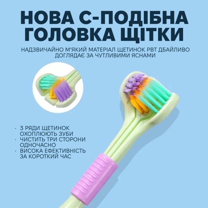 Зубна щітка для собак Todli Зелений