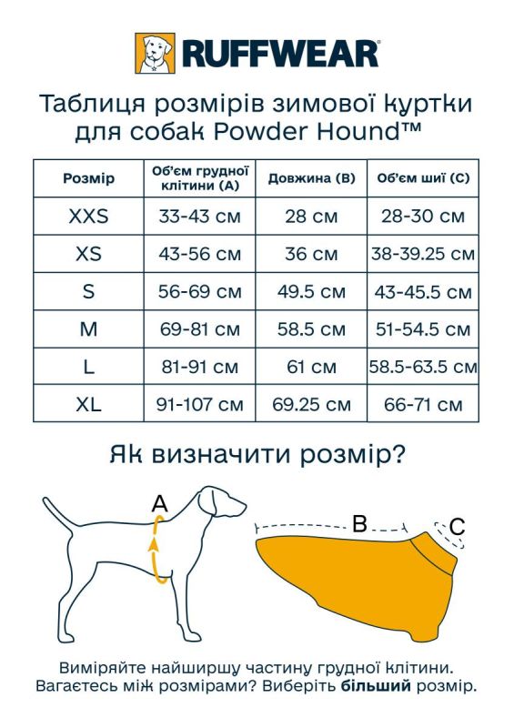 Зимова куртка для собак Ruffwear Powder Hound™ XXS Синій