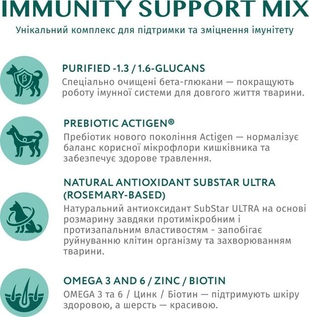 АКЦІЯ Optimeal із високим вмістом лосося для дорослих собак мініатюрних порід 1,5 кг -15