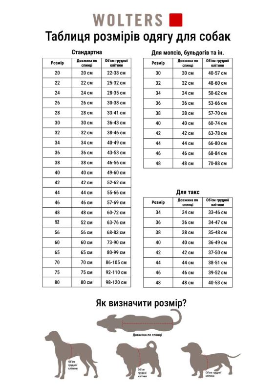 Тепла куртка для собак Wolters Cosy для Такс 34 см Оливковий