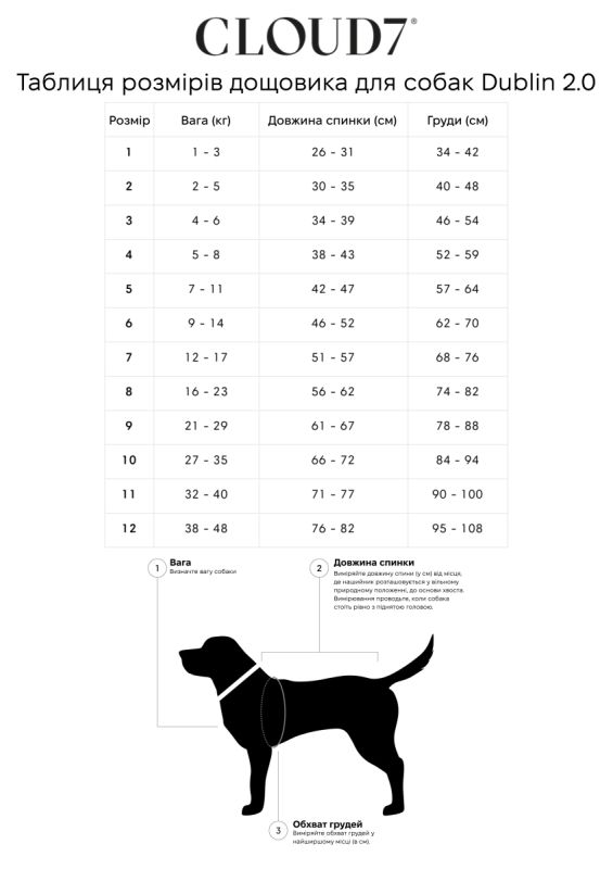 Дощовик для собак Cloud7 Dublin 2.0 Оливковий 8