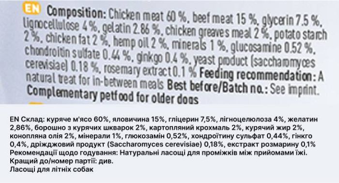 Натуральні ласощі з м'яса Яловичини та Курки Chewies Lucky Bits для дорослих і літніх собак 80 г