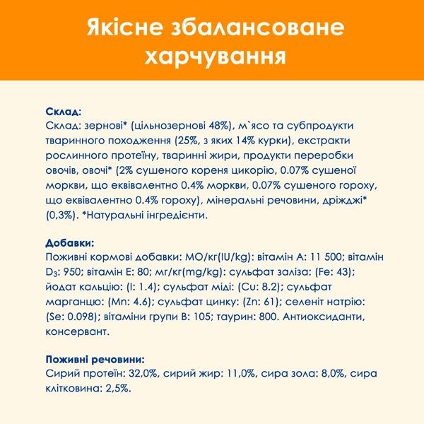 Cat Chow Adult сухий корм для котів з куркою та індичкою 15 кг