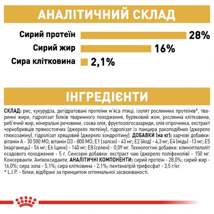 АКЦІЯ Royal Canin Chihuahua Adult сухий корм для дорослих собак породи Чихуахуа 3 кг + миска у подорож 