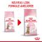 Royal Canin Kitten Sterilised для стерилізованих кошенят від 6 до 12 міс 400 гр