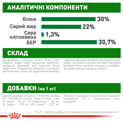 Королівський Ікло (Роял Канін) міні-Стартер 3 кг