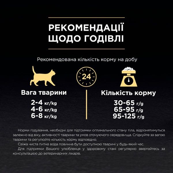 PRO PLAN Elegant сухий корм для котів із чутливою шкірою та від випадіння шерсті з лососем 400 гр