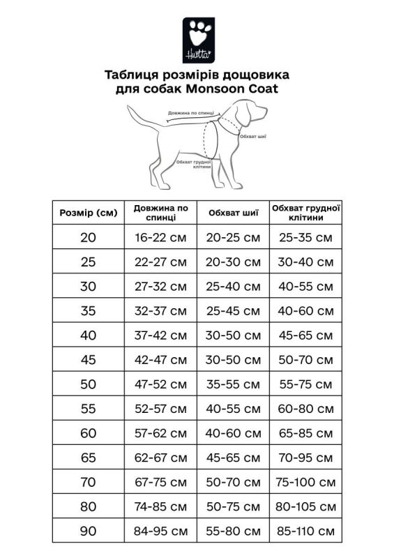 Дощовик для собак Hurtta Monsoon coat ECO Помаранчевий 60