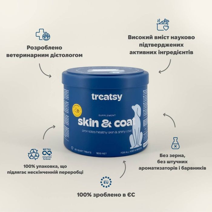 Вітамінний комплекс для вовни та шкіри собак Treatsy Skin & Coat 180 г 60 шт