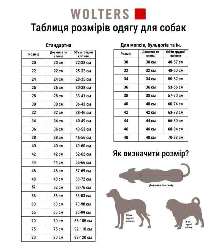 Попона дощовик для собак Wolters Camouflage для Мопсів та Бульдогів 36 см Камуфляж