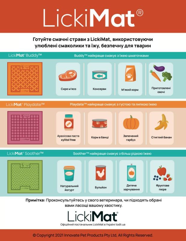 Лизальний килимок антистрес для собак LickiMat Slomo Purple, комбінований із функцією слоуфідера