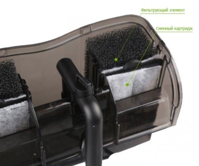 Sun-Sun Jialu HBL-601 II-навісний фільтр для акваріума 500 л  год Фільтр Sun-Sun Jialu HBL - 601 II 5W 500лчнаруж. водоспад