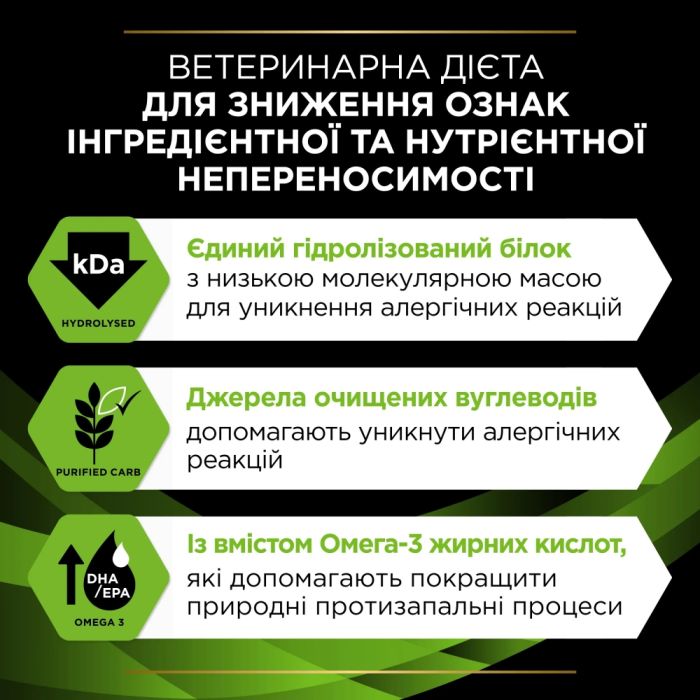 Purina Pro Plan Veterinary Diets HA Hypoallergenic Сухий корм для собак при харчовій алергії 1,3 кг 