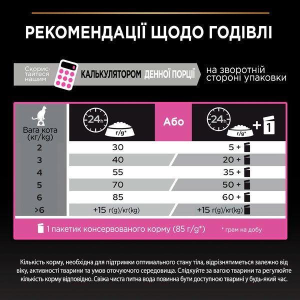PRO PLAN Delicate сухий корм для котів із чутливим травленням з індичкою 400 гр