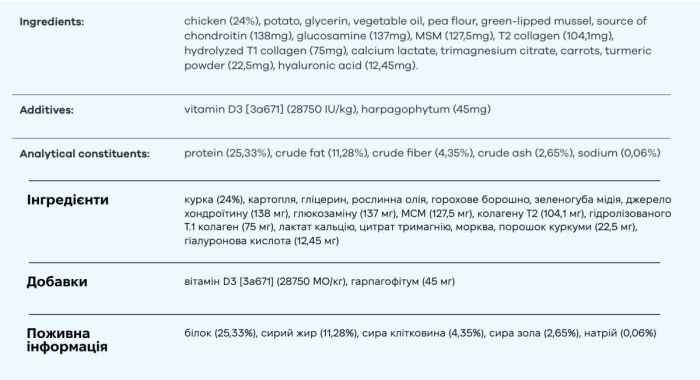 Вітамінний комплекс для м'язів та зв'язок собак Treatsy Hip & Joint 180 г 60 шт