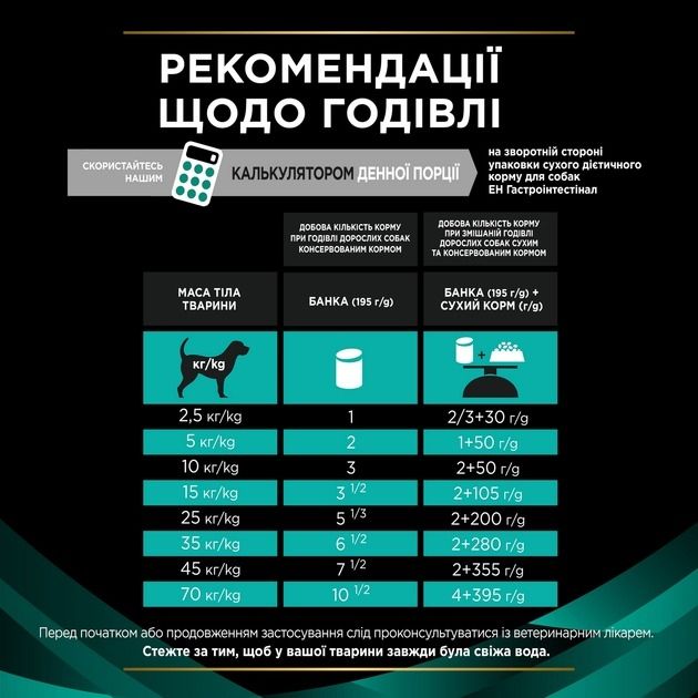 Pro Plan Veterinary Diets EN вологий корм для собак для усунення розладів травлення, мус 195 г 