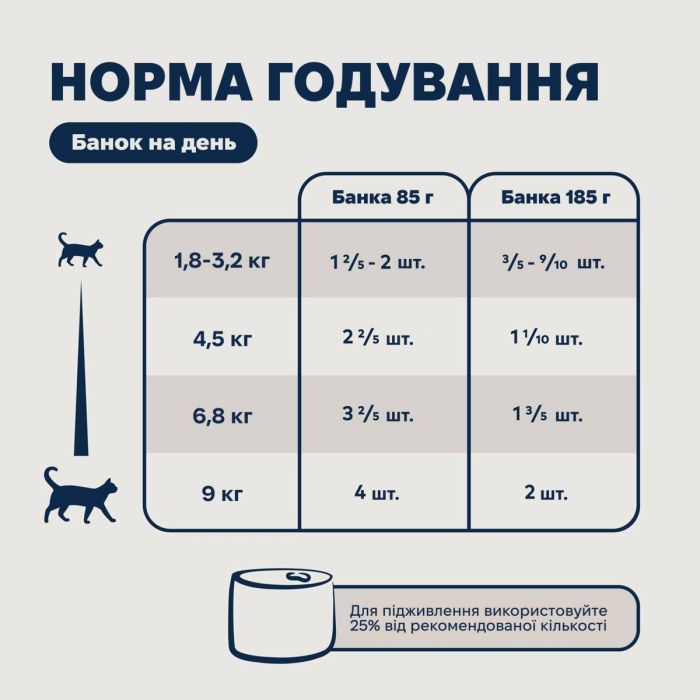 Повнораціонний вологий корм для котів Ziwi Peak Original Series Яловичина 85 г