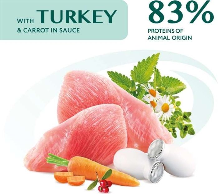 Optimeal Вологий корм для цуценят з індичкою та морквою в соусі, 100 г 100 г