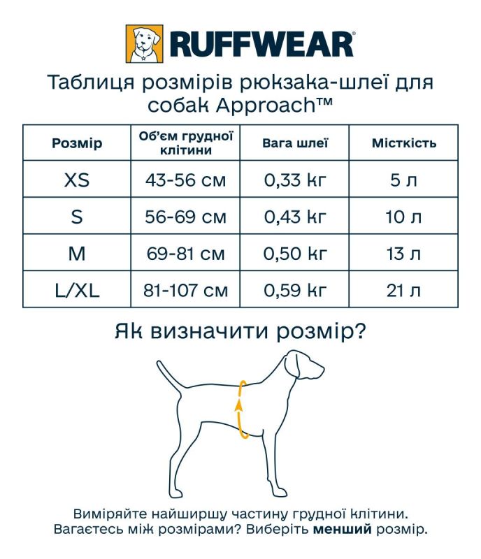 Шлейка-рюкзак для собак Ruffwear Approach™ S Синій