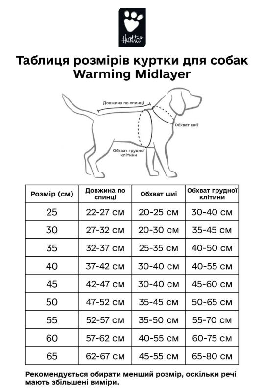 Утеплена куртка для собак Hurtta Warming Midlayer ECO Чорний 55