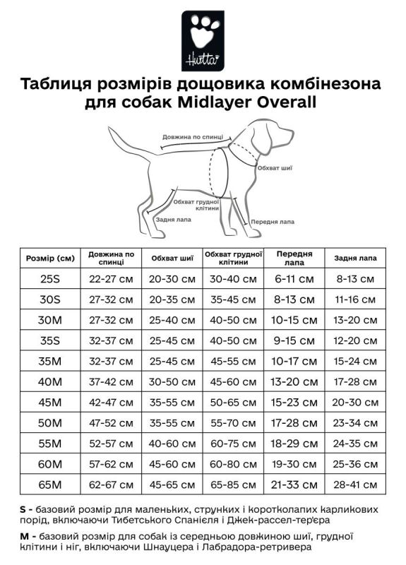 Утеплений комбінезон для собак Hurtta Midlayer Overall 50M Сірий