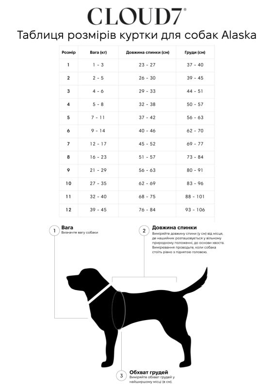 Утеплена куртка для собак Cloud7 Alaska Оливковий 1
