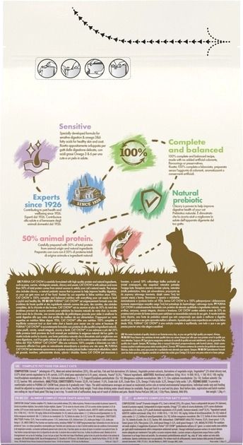 Purina Cat Chow Sensitive з лососем сухий корм для котів з чутливою шкірою та травленням 1.5 кг 