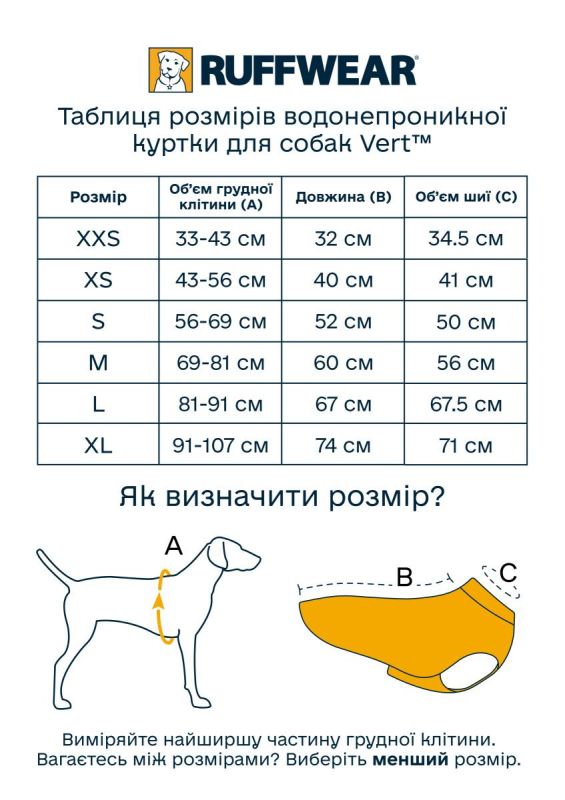 Водонепроникна куртка для собак Ruffwear Vert™ XS Бірюзовий