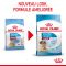 Royal Canin (Роял Канін) Medium Starter 12 кг