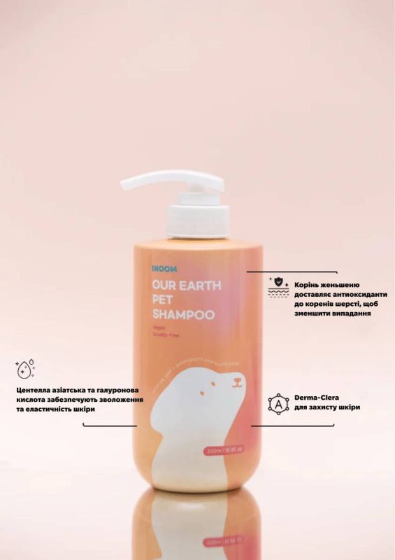 Веганський шампунь для собак Inoom Our Earth 20 мл