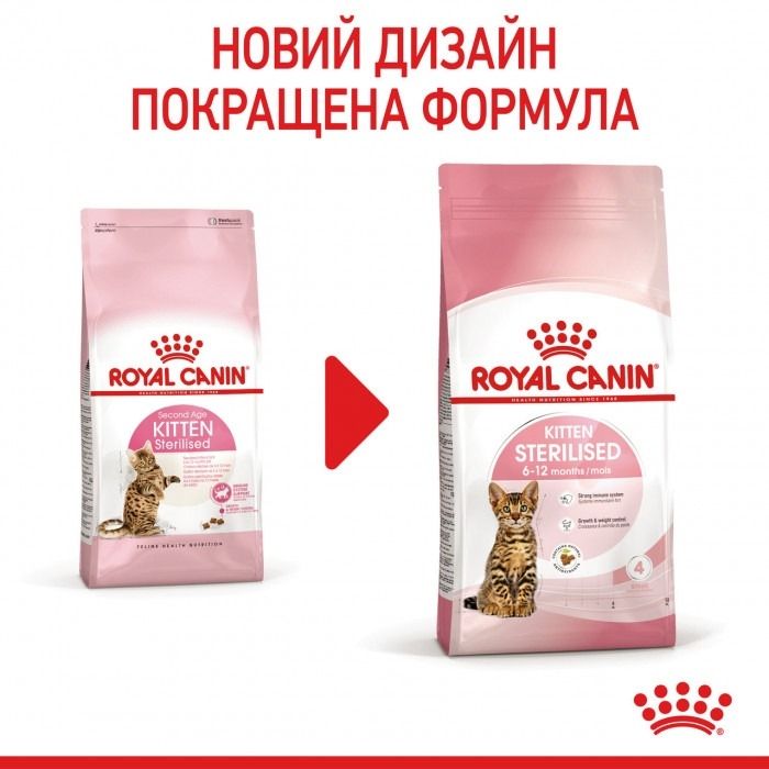 АКЦІЯ Royal Canin KITTEN STERILISED для стерилізованих кошенят набір корму 2 кг + 4 паучі 