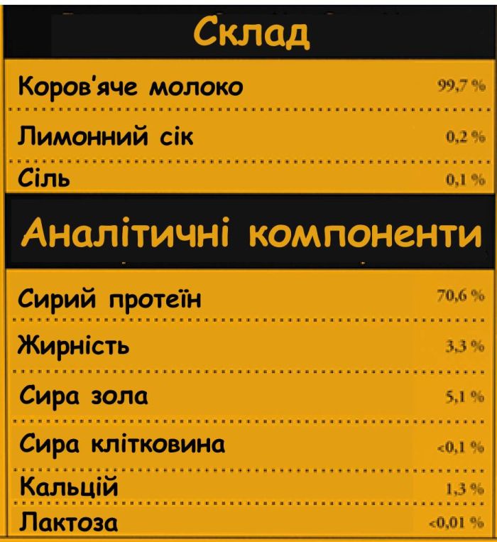 Сирна паличка погризушка для собак Chewies Midi помірне, жорстке гризіння