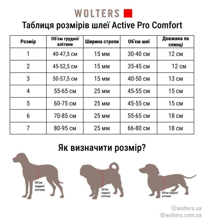 Шлейка для собак пом'якшена з ручкою Wolters Active Pro Comfort 4 55-65 см Зелений